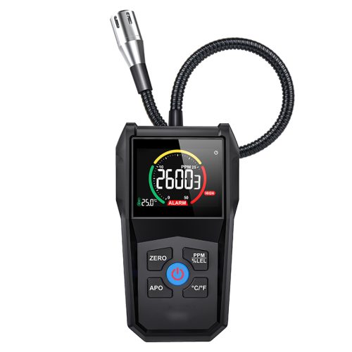 RM069 Combustible gas detector