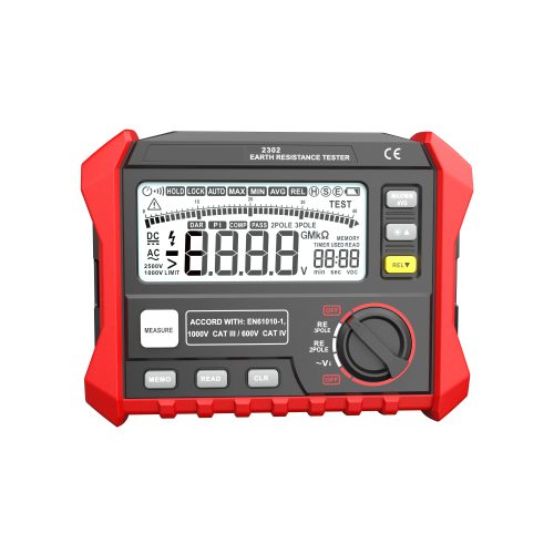RM2302  Earth Resistance Tester